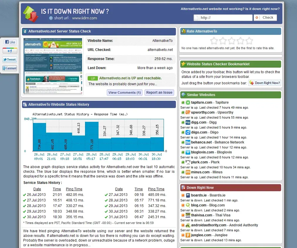 How to Check Character.AI Status Right Now?