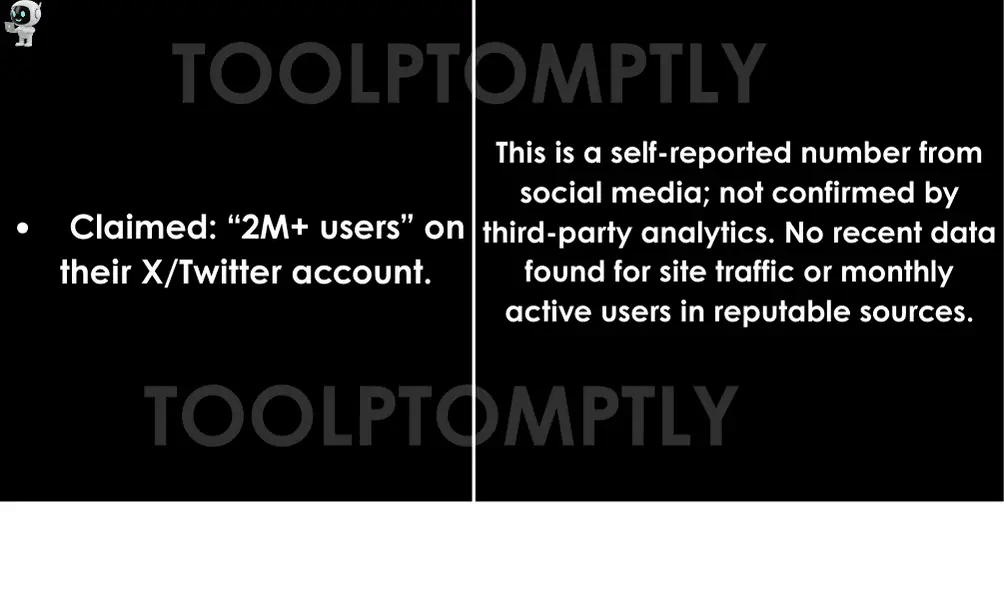 Stats for FreedomGPT Tools