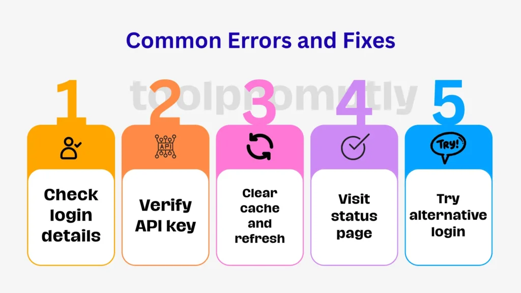 Janitor Ai Errors and Fixes