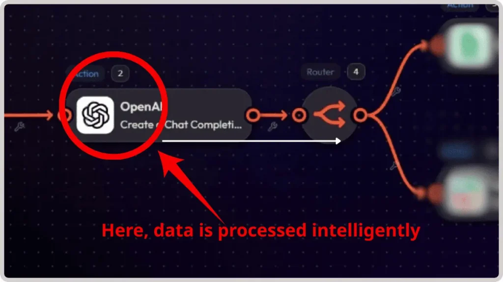 Real-world Make.com automation scenario for AI content publishingReal-world Make.com automation scenario for AI content publishing