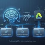 How to Connect Google Drive to ChatGPT